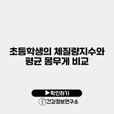 초등학생의 체질량지수와 평균 몸무게 비교