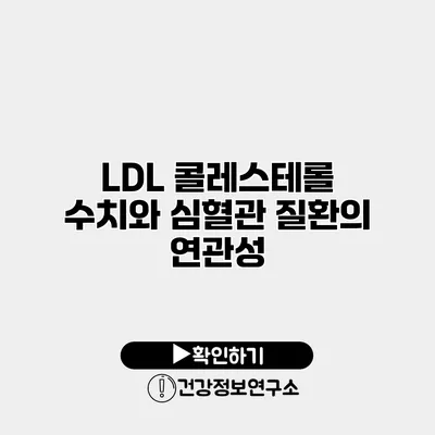 LDL 콜레스테롤 수치와 심혈관 질환의 연관성